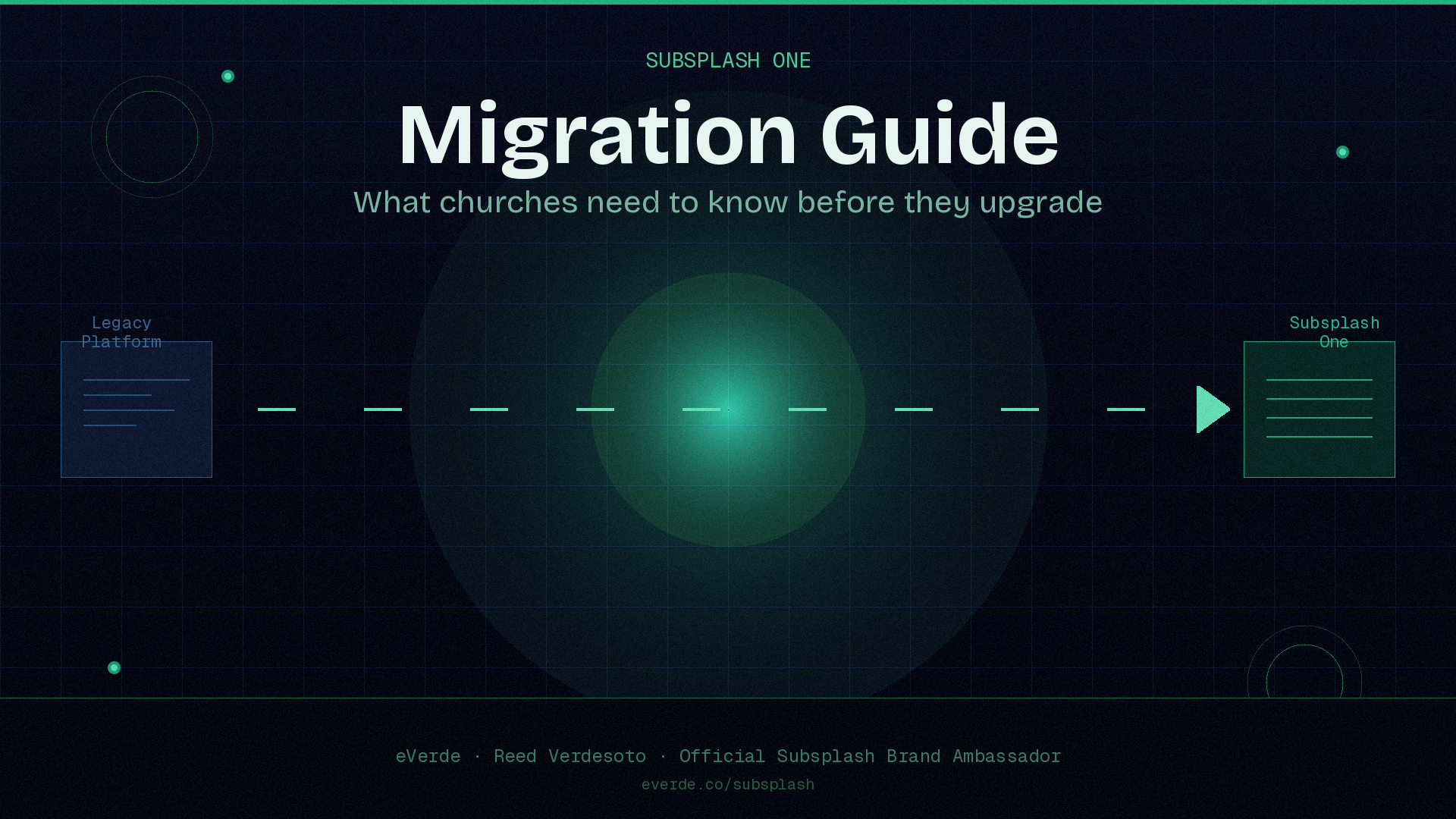 Subsplash One Migration: What Churches Need to Know Before They Upgrade, custom Subsplash blog by ReedVerde
