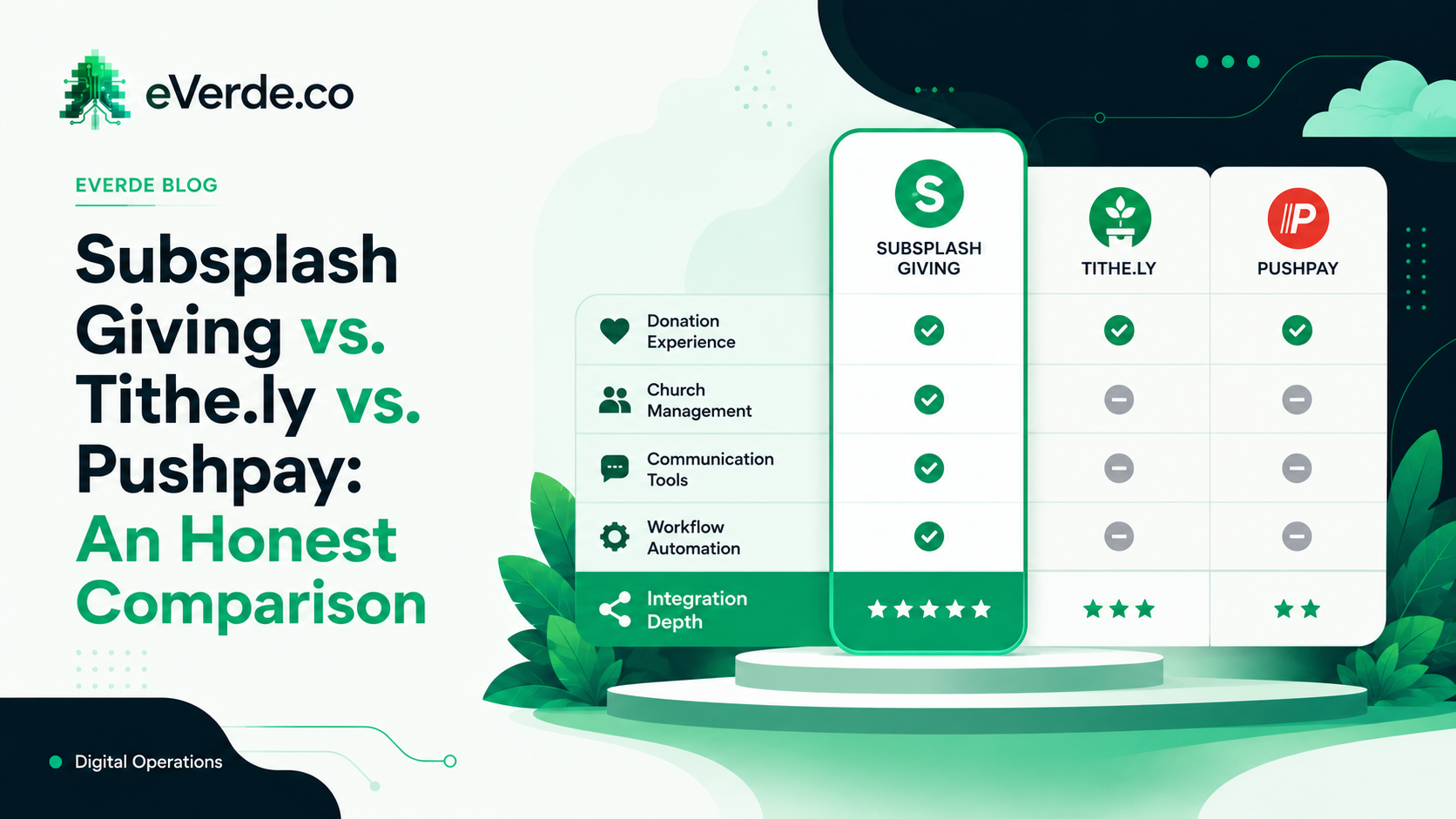 Subsplash Giving vs. Tithe.ly vs. Pushpay: An Honest Comparison