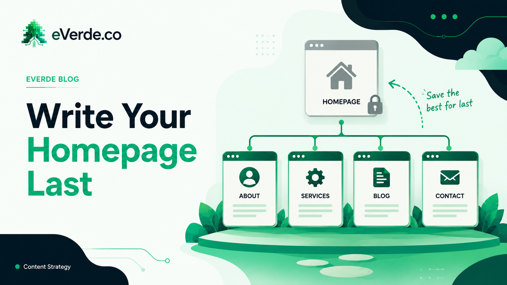 Write Your Homepage Last