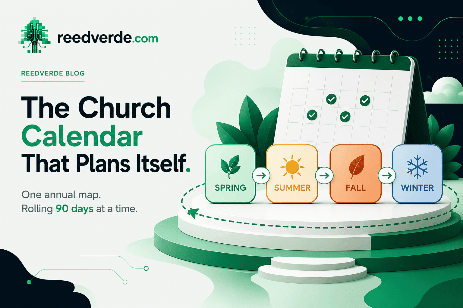 The Church Calendar That Plans Itself: One Annual Map, Rolling 90 Days at a Time, custom Subsplash blog by ReedVerde