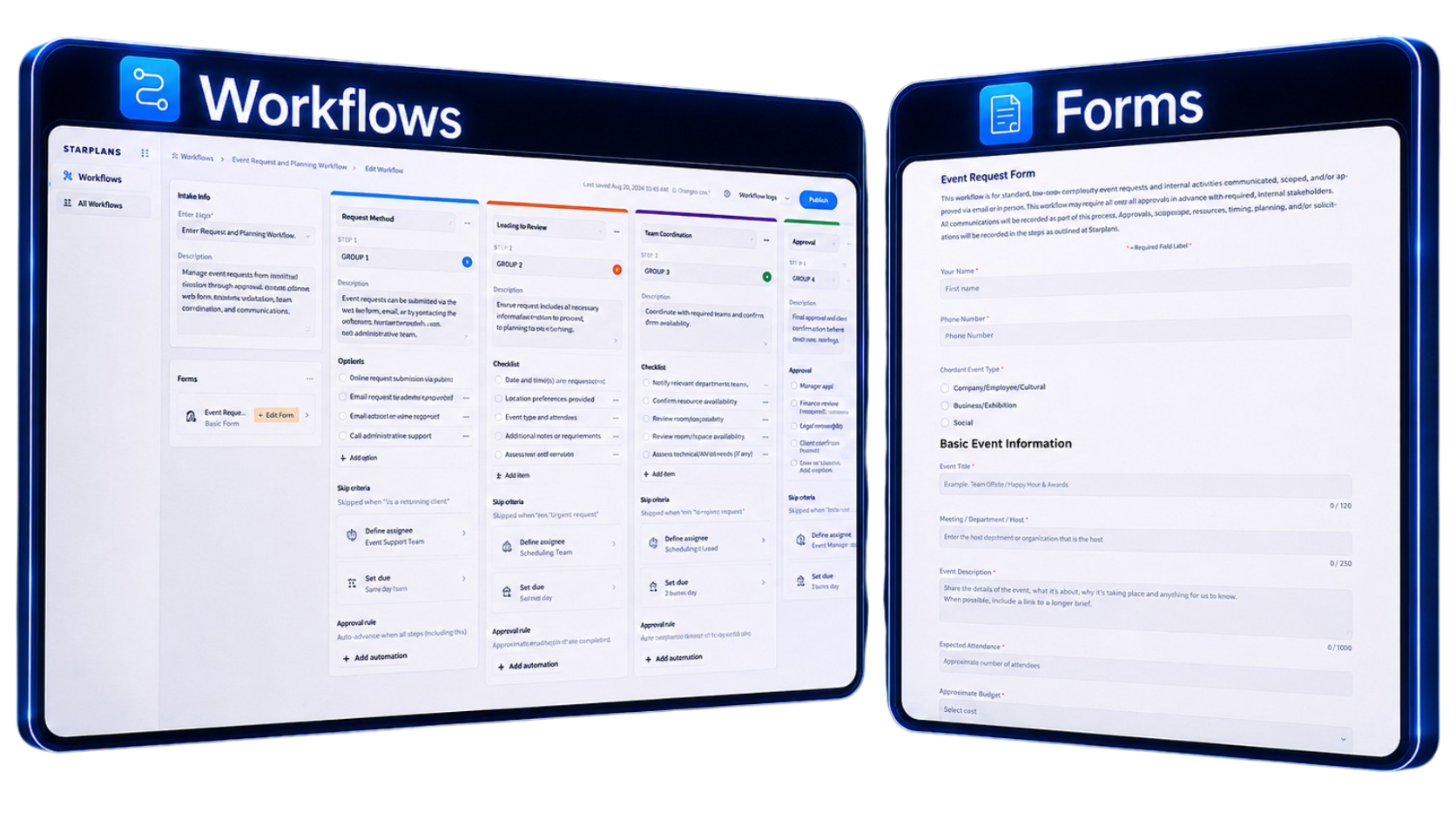 Subsplash workflow board connected to an event request form on two tablets